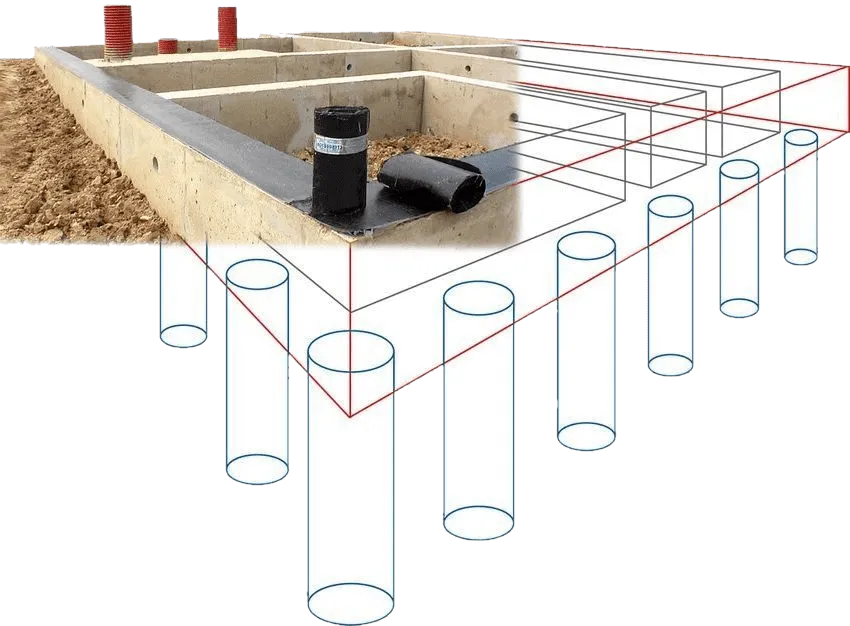 Схематическое изображение подземной части фундамента