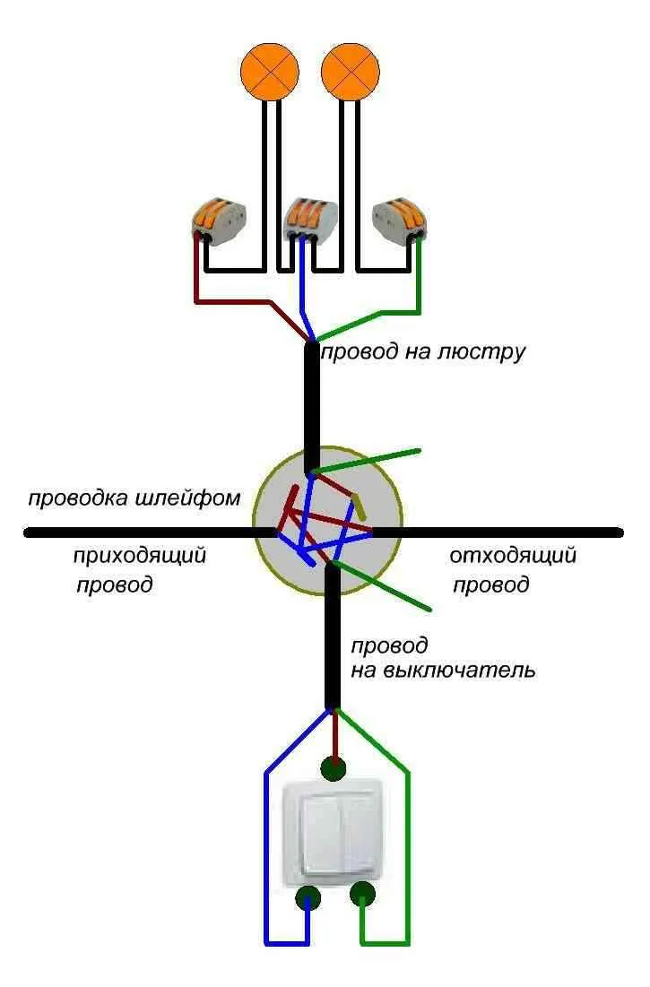 Как сделать люстру на 2 выключателя