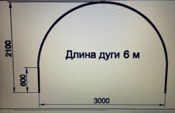 Расчёт ширины и высоты арки парника