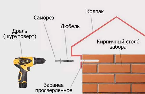 Чертеж для монтажа