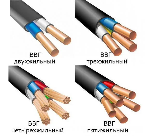 Разновидности ВВГ