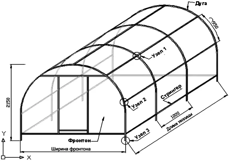 Основные элементы конструкции теплицы