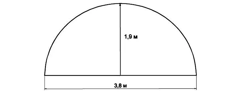 Основные размеры арочной теплицы