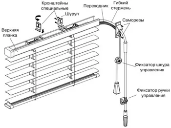 Схема