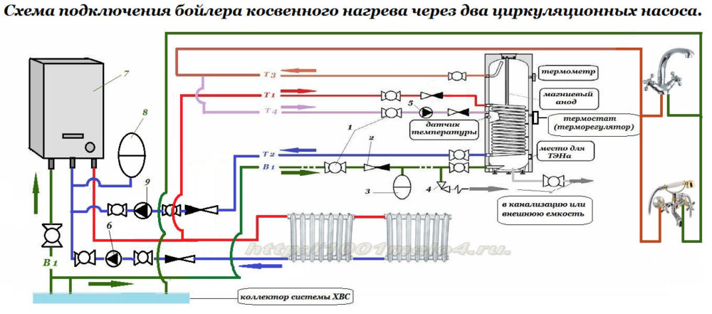 Как подключить бойлер косвенного