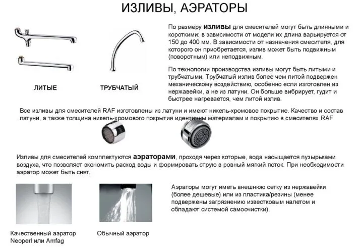 Компоненты смесителя с кран-буксой