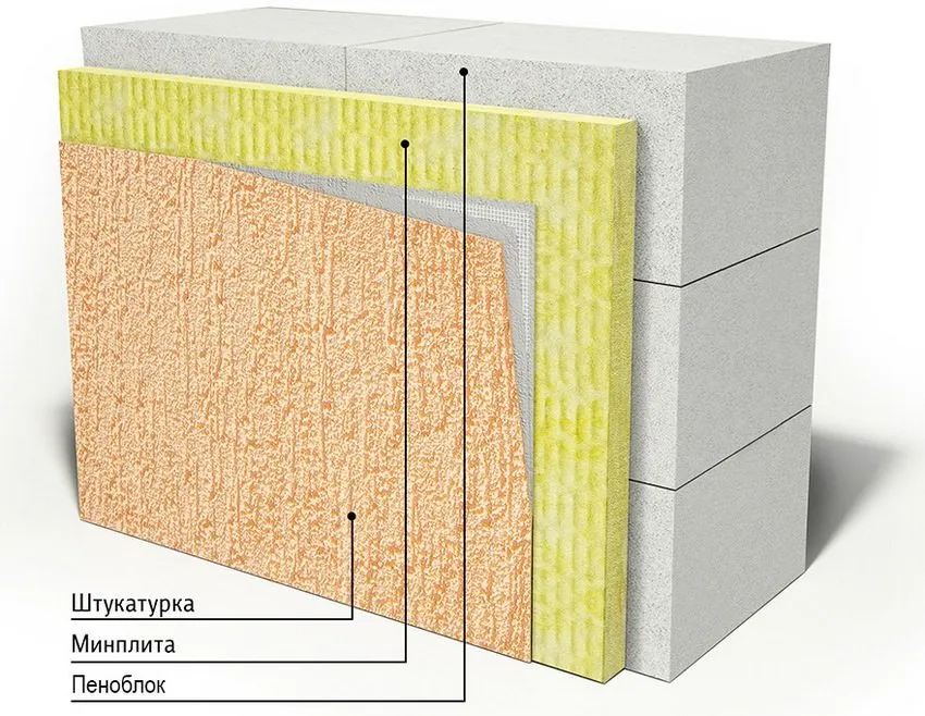 Утепление дома, построенного из пеноблоков