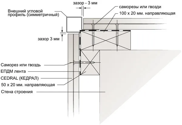 Угловые доборные элементы