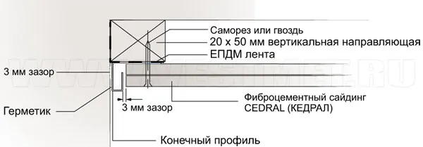 Конечный профиль для фиброцементного сайдинга CEDRAL (КЕДРАЛ)