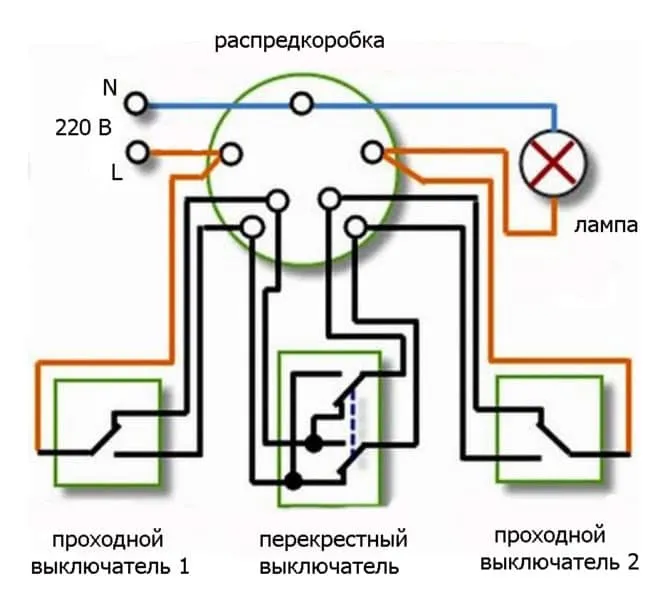 Подключение сквозного выключателя на 2 или 3 места