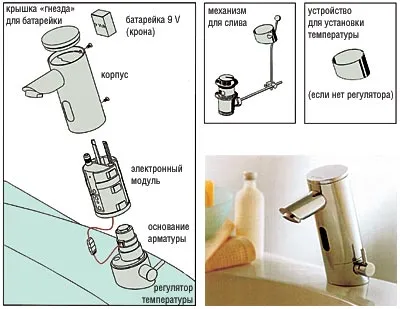 Устройство сенсорного крана