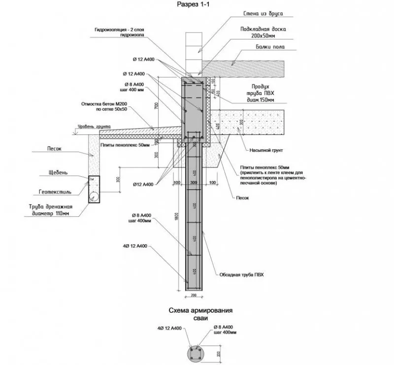 Чертёж буронабивного фундамента