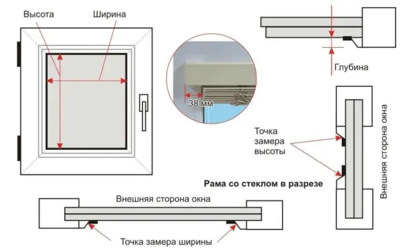 Схема замера