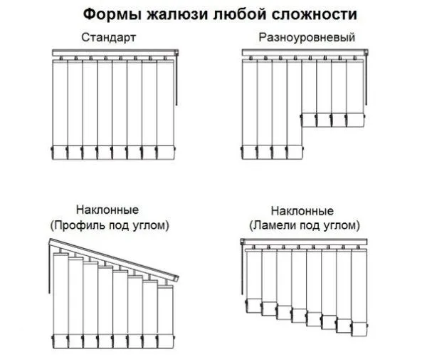 Варианты форм конструкций