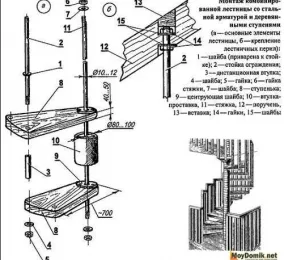 Винтовая лестница своими руками