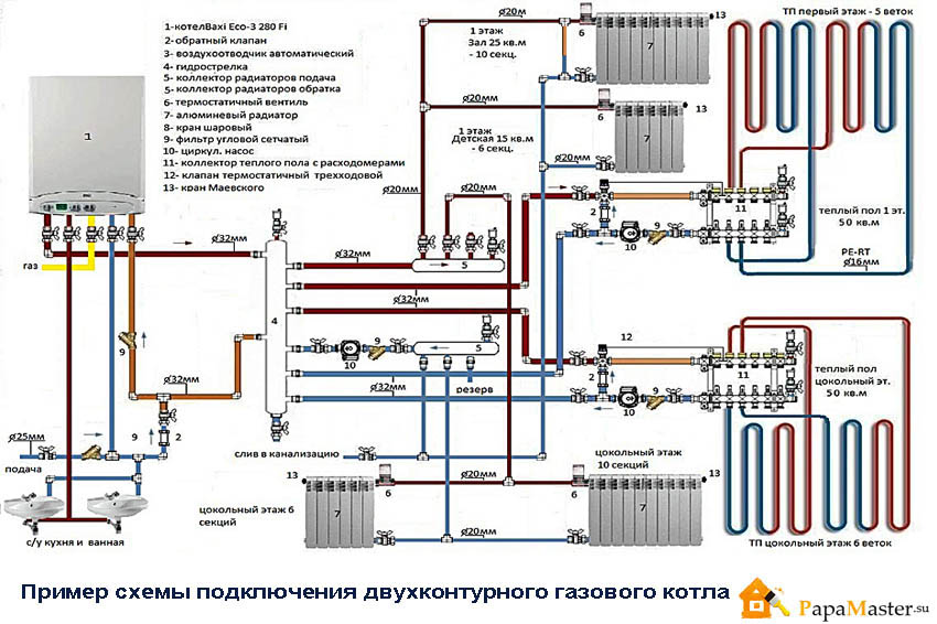 Особенности подключения двухконтурного