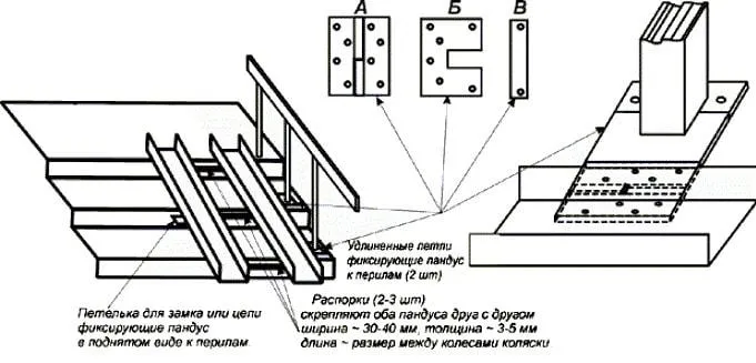 Монтаж1