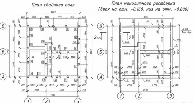 Свайный ленточный фундамент