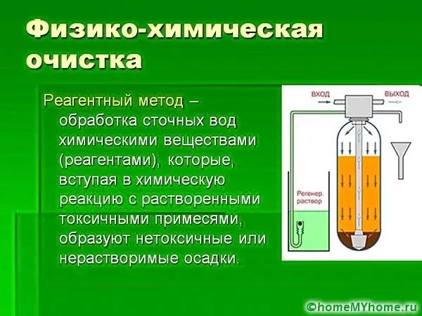 Подобный метод часто применяется на производстве