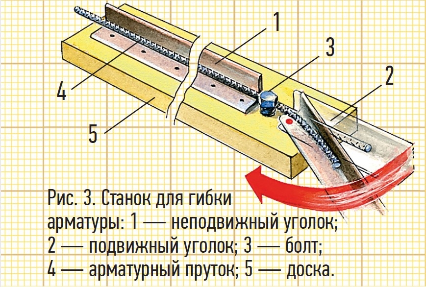 Станок для гибки арматуры своими руками