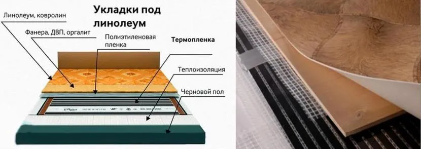 Укладка тёплого пола под линолеум