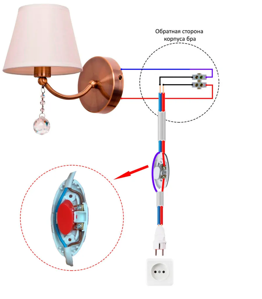 схема подключения бра с выключателем на проводе к розетке