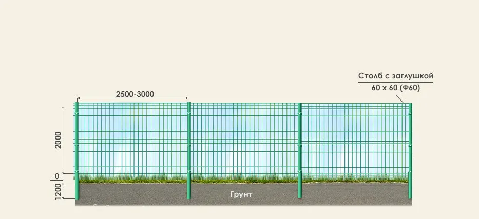 схема установки 3D-забора