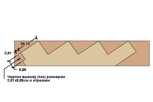 Расчет деревянной лестницы