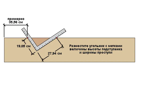 расчет высоты лестницы