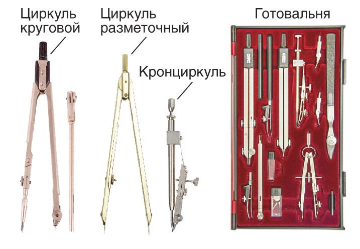 2. Чертежные материалы, инструменты и