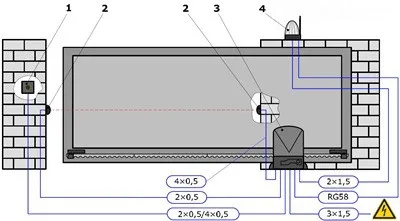 masterovit.ru_04_Типовая схема проводки.jpg