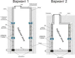 Монтаж септика из бетонных колец