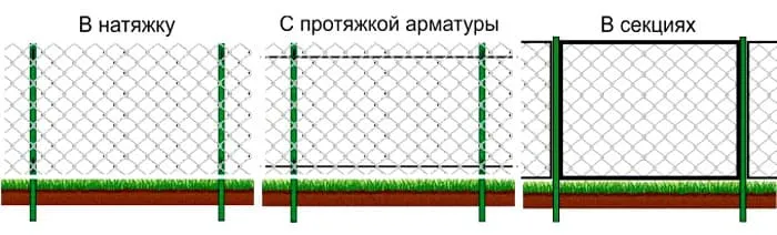 У каждого типа есть свои особенности монтажа сетки