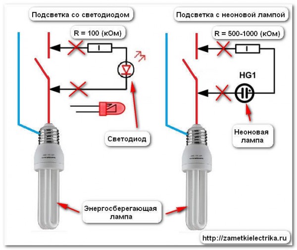 Почему мигает энергосберегающая лампа