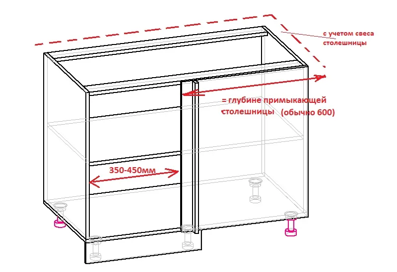 чертеж углового кухонного шкафа с фальшпанелью