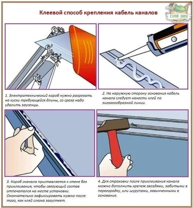 Как крепить кабель канал с помощью клея