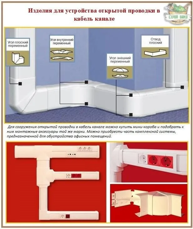 Как крепить кабель канал и как соорудить открытую проводку