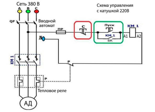 Устройство магнитного пускателя