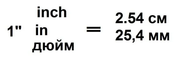 Сколько сантиметров в дюйме? 2,54 см