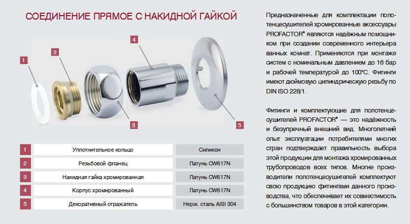 Переходы для полотенцесушителя | СантехДом