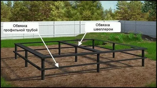 Схема обвязки свайного основания