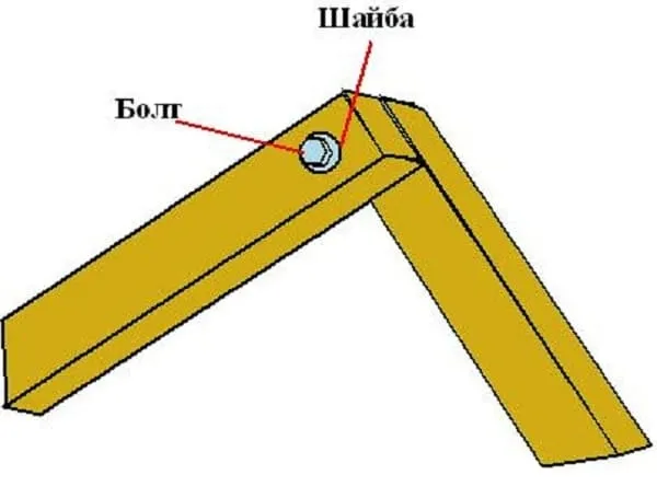 Установка стропильной системы