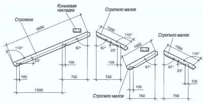 Проект крыши домика на дереве для игр