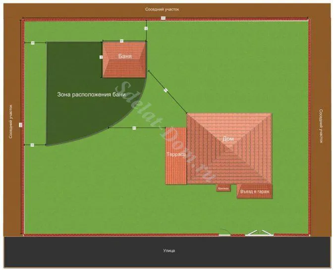 Планировка участка с баней