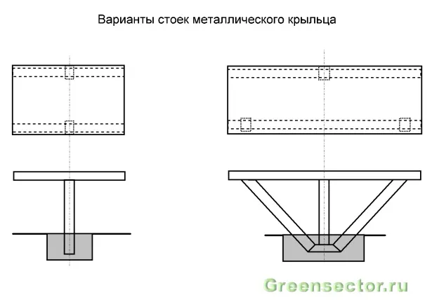 Рис. 2 (Т и V- образные стойки крыльца)