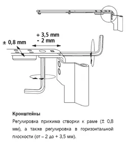 Регулировка фурнитуры окна Winkhaus