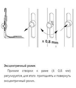 Регулировка фурнитуры окна Winkhaus