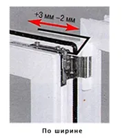 Регулировка фурнитуры Roto пластикового окна