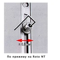 Регулировка фурнитуры Roto пластикового окна