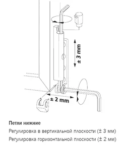 Регулировка фурнитуры окна Winkhaus